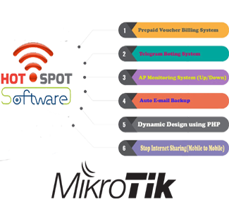 Mikrotik Hotspot Billing System